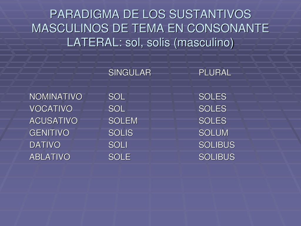 TERCERA DECLINACIÓN LATINA ppt descargar